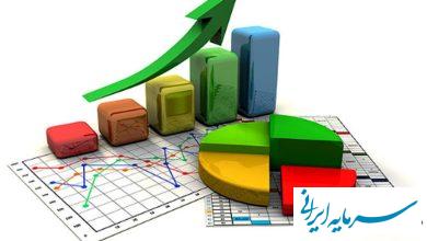 کدام کشورها بیشترین تورم را در سال ۲۰۲۳ تجربه کردند؟ (اینفوگرافیک)