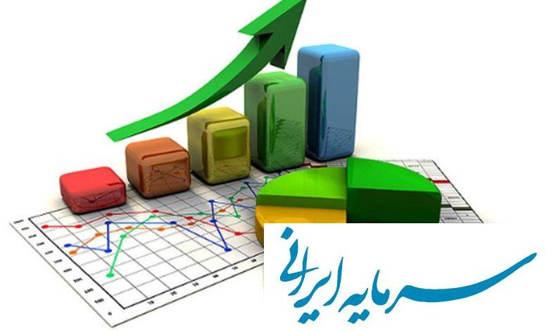 کدام کشورها بیشترین تورم را در سال ۲۰۲۳ تجربه کردند؟ (اینفوگرافیک)