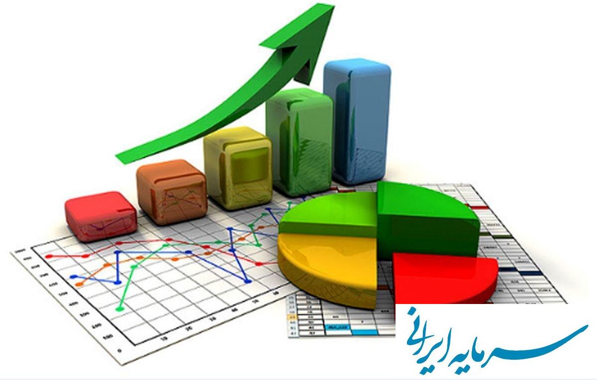 کدام کشورها بیشترین تورم را در سال ۲۰۲۳ تجربه کردند؟ (اینفوگرافیک)